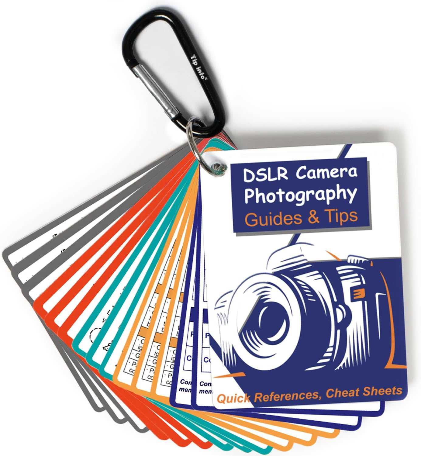 Photography Cheat Sheet Cards