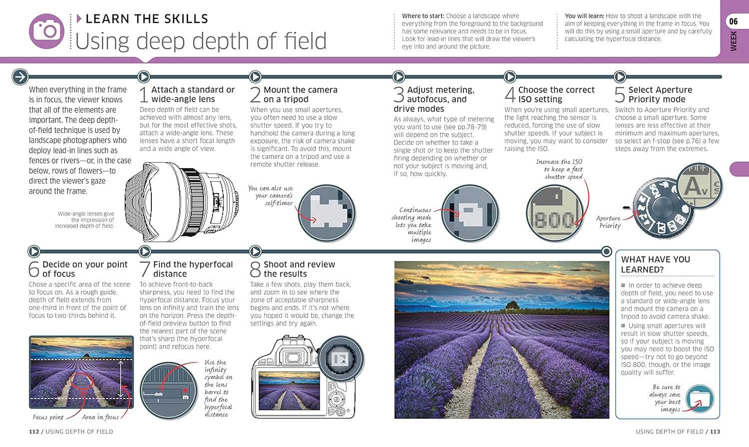 Digital Photography Complete Course